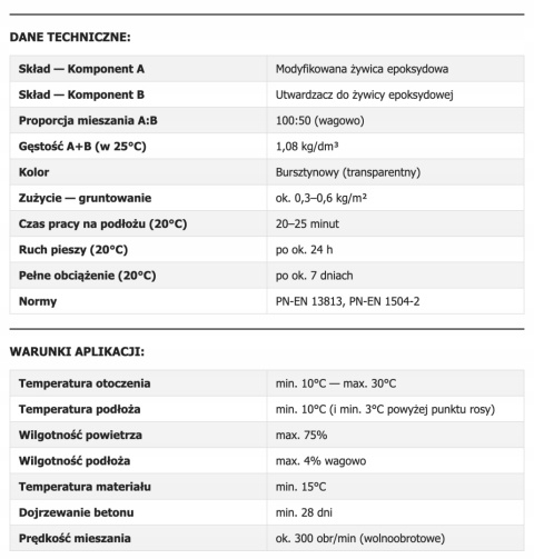 GOTOWY ZESTAW DO NAPRAWY SZYCIA BETONU żywica 7,5kg z wypełniaczem i klamrami